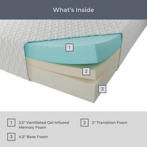 10" Plush Gel Memory Foam Mattress, Twin