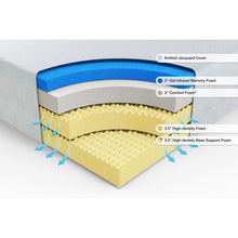 Load image into Gallery viewer, Wayfair Sleep 12&quot; Medium Gel Memory Foam Mattress MRM1970
