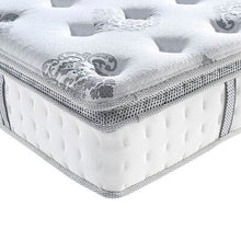 Load image into Gallery viewer, Wayfair Sleep 12&quot; Medium Pillow Top Hybrid Mattress Twin Size 515CDR

