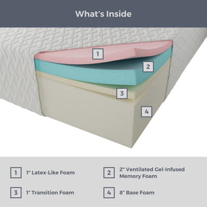 12" Queen Firm Gel Memory Foam Mattress