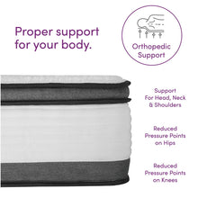 Load image into Gallery viewer, 12&quot; Firm Pillow Top Hybrid Mattress, Queen
