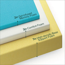 Load image into Gallery viewer, Wayfair Sleep 12&quot; Medium Gel Memory Foam Mattress 5631RR
