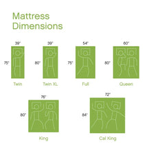 Load image into Gallery viewer, Wayfair Sleep™ 12&quot; king Medium Pillow Top Hybrid Mattress
