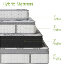 Load image into Gallery viewer, Wayfair Sleep 12&quot; Medium Pillow Top Hybrid Mattress queen
