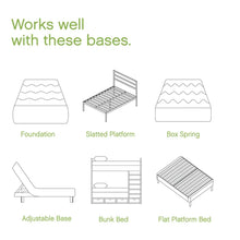 Load image into Gallery viewer, Wayfair Sleep™ 12&quot; Medium Pillow Top Hybrid Mattress twin
