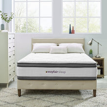 Load image into Gallery viewer, Wayfair Sleep 14&quot; Firm Hybrid Mattress Queen #1521HW
