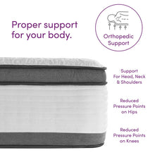 Load image into Gallery viewer, 14&quot; Queen Plush Hybrid Mattress
