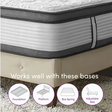 Load image into Gallery viewer, 14&quot; Queen Plush Hybrid Mattress
