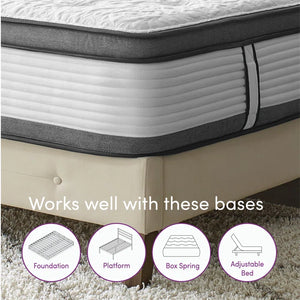 14" Queen Plush Hybrid Mattress
