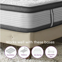 Load image into Gallery viewer, 14&quot; Full Plush Hybrid Mattress
