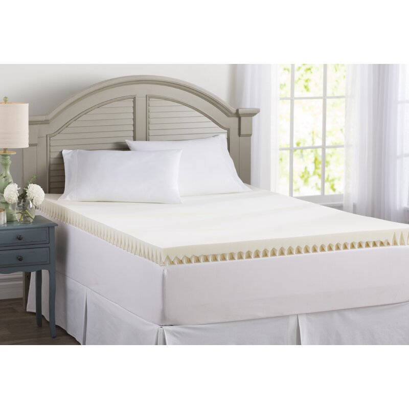 Wayfair Sleep 4