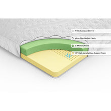 Load image into Gallery viewer, Wayfair Sleep 4&quot; Memory Foam Mattress Topper 5905RR
