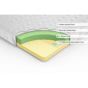 Wayfair Sleep 4" Memory Foam Mattress Topper 5905RR