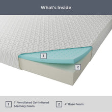 Load image into Gallery viewer, 5&quot; Firm Gel Memory Foam Mattress, Twin
