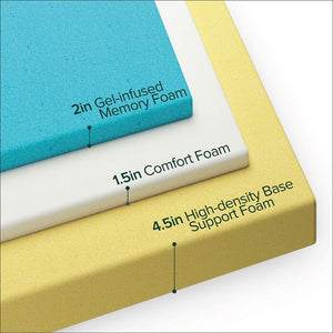 Wayfair Sleep 8" Medium Gel Memory Foam Mattress Full (SB657)