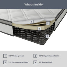 Load image into Gallery viewer, 8&quot; Firm Pillow Top Mattress, Twin XL
