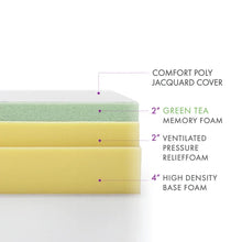 Load image into Gallery viewer, Wayfair Sleep™ 8&quot; Medium Memory Foam Mattress XL twin
