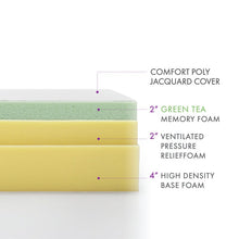 Load image into Gallery viewer, Wayfair Sleep 8&quot; Medium Memory Foam TWIN Mattress MRM4171
