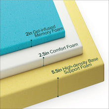 Load image into Gallery viewer, Wayfair Sleep™ Arviso 10&#39;&#39; Medium Gel Memory Foam Mattress full
