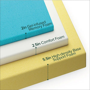 Wayfair Sleep™ Arviso 10'' Medium Gel Memory Foam Mattress full