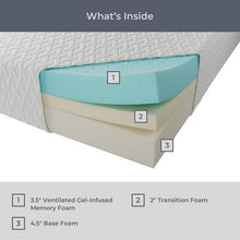Load image into Gallery viewer, 10&quot; Plush Gel Memory Foam Mattress, King
