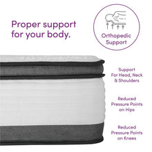 Load image into Gallery viewer, 12&quot; Plush Hybrid Mattress, Twin
