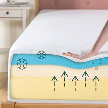 Load image into Gallery viewer, 13.5&#39;&#39; Medium Cooling Gel Memory Foam Mattress - Queen
