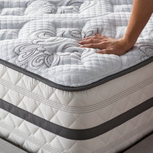 Load image into Gallery viewer, 14&quot; Queen Plush Innerspring Mattress
