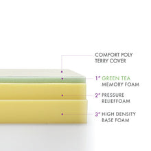 Load image into Gallery viewer, Wayfair Sleep Medium Memory Foam Mattress MRM2484
