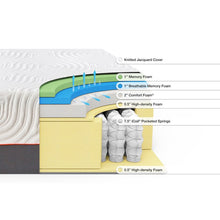 Load image into Gallery viewer, Zinus 12" Cooling Hybrid Mattress 4635RR

