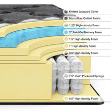 Load image into Gallery viewer, Zinus 14&#39;&#39; Medium Hybrid Mattress 1393AH
