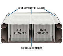 Load image into Gallery viewer, Beautyrest 18&quot; Queen Duet Air Mattress
