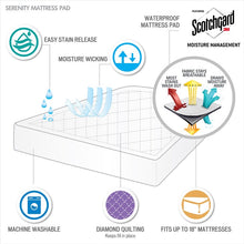 Load image into Gallery viewer, Wayfair Sleep 3M Scotchgard Waterproof Down Alternative Mattress Pad 211 DC
