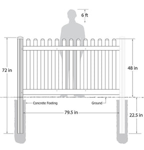 4 ft. H x 7 ft. W Premium Vinyl Classic Picket Single Fence Panel with Post and Cap #3138