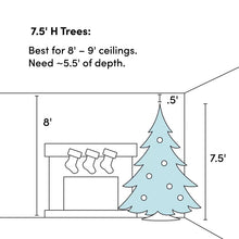 Load image into Gallery viewer, 7.5’ Green Spruce Artificial Christmas Tree #796cdr

