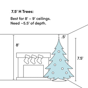 7.5’ Green Spruce Artificial Christmas Tree #796cdr