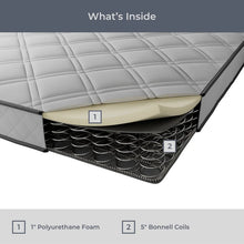 Load image into Gallery viewer, Innerspring Firm  7&#39;’ Mattress
